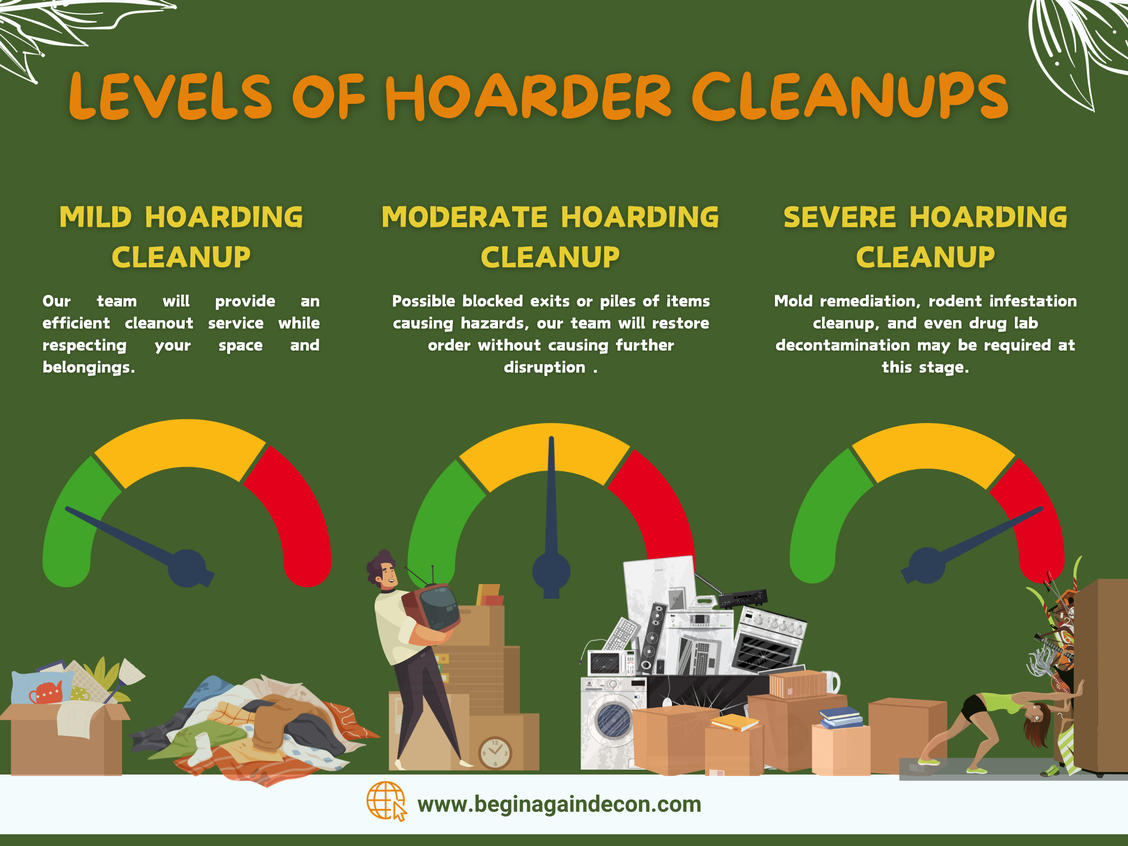 levels-of-hoarder-cleanups